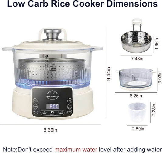 Low Carb Rice Cooker