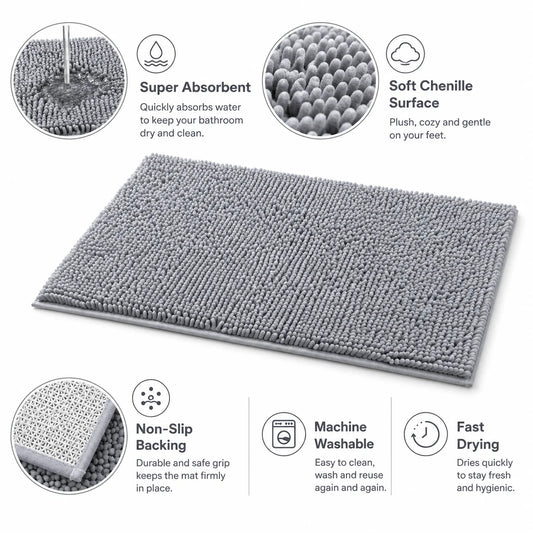 Gray Chenille Non Slip Bath Mat