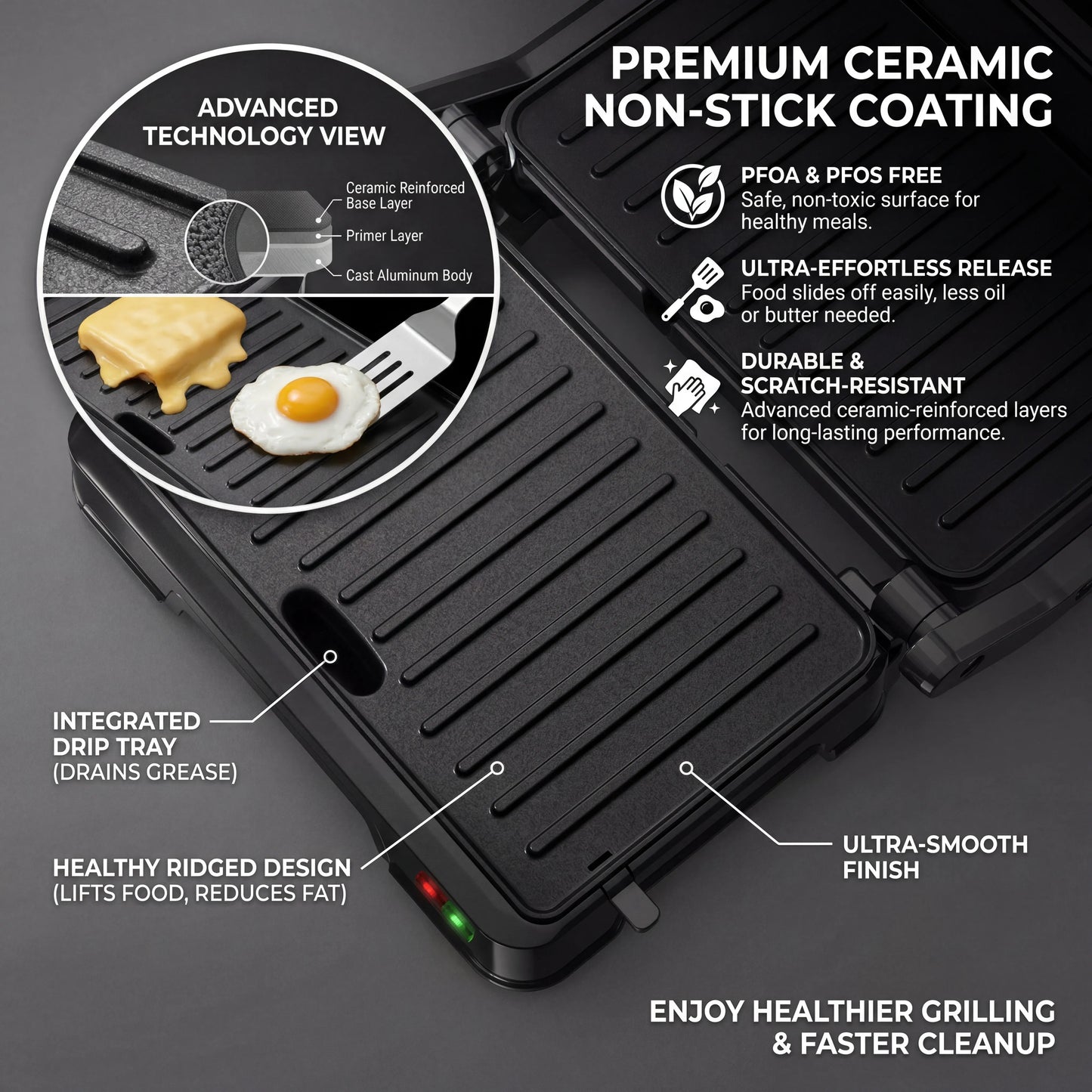 Panini Grill Press