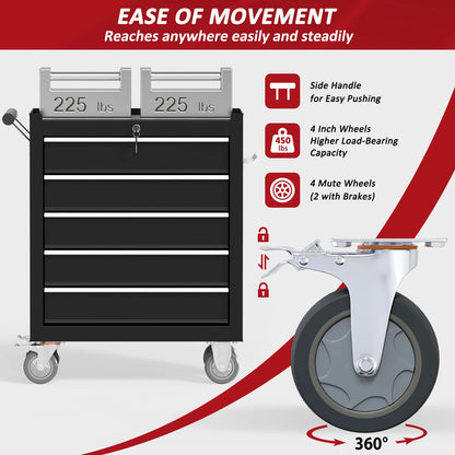 7-Drawer Heavy Duty Rolling Tool Cart