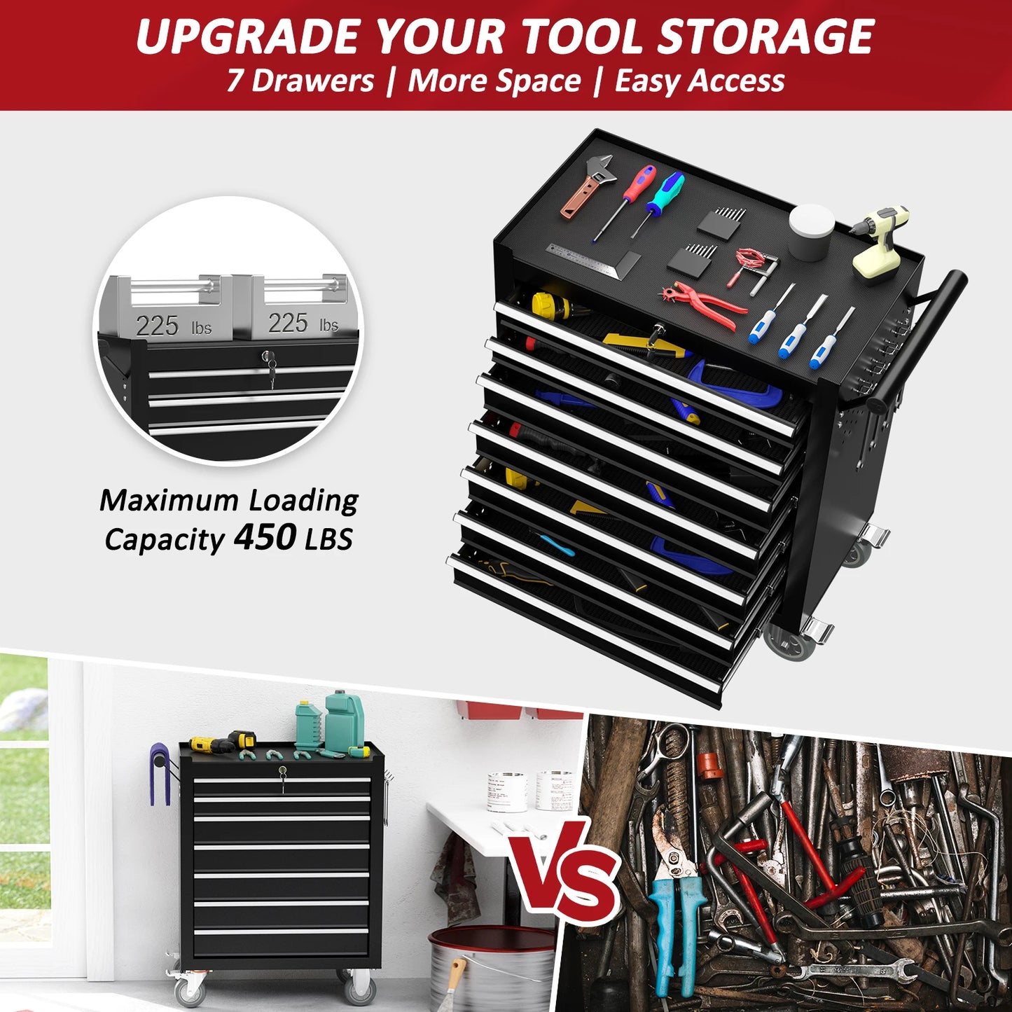7-Drawer Heavy Duty Rolling Tool Cart