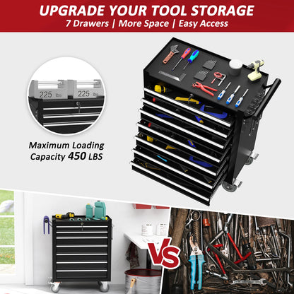 7-Drawer Heavy Duty Rolling Tool Cart