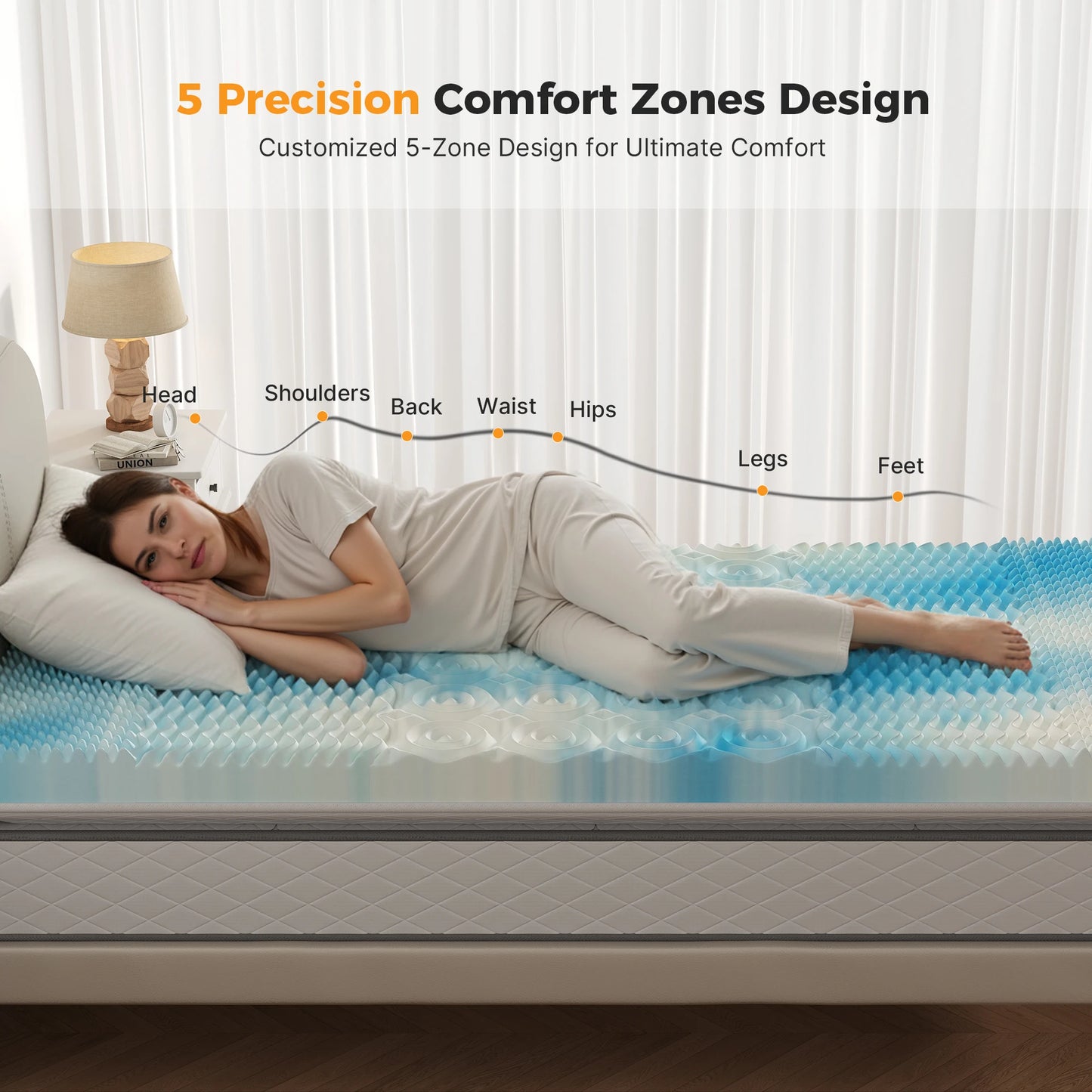 Cooling Gel Memory Foam Mattress Topper