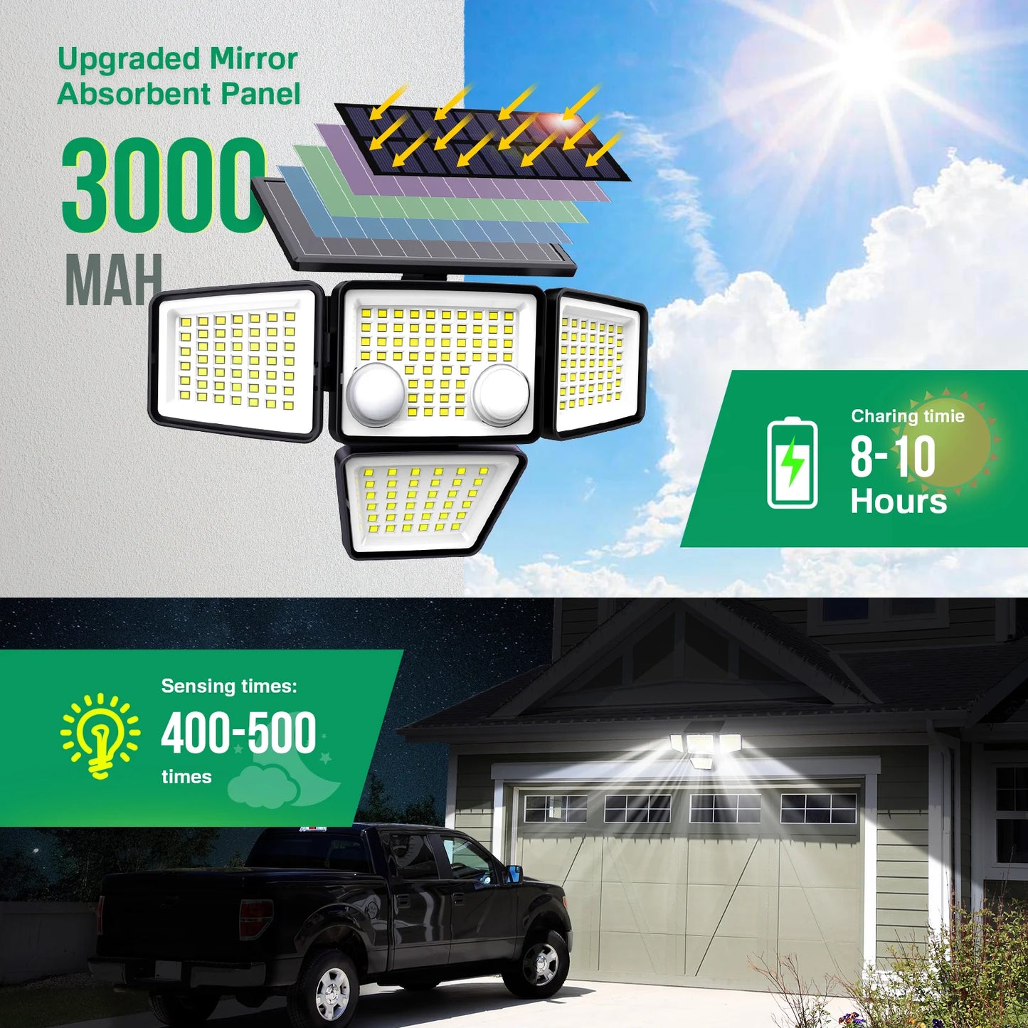 2 Pack Solar Lights With Motion Sensor