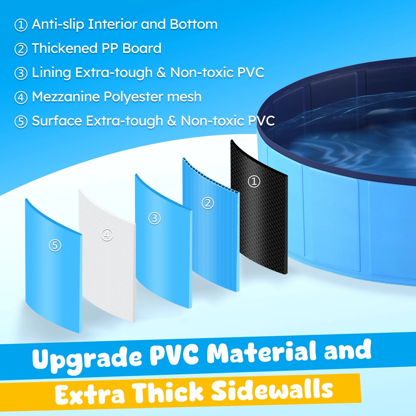 Portable Anti-Slip Collapsible Dog Pool
