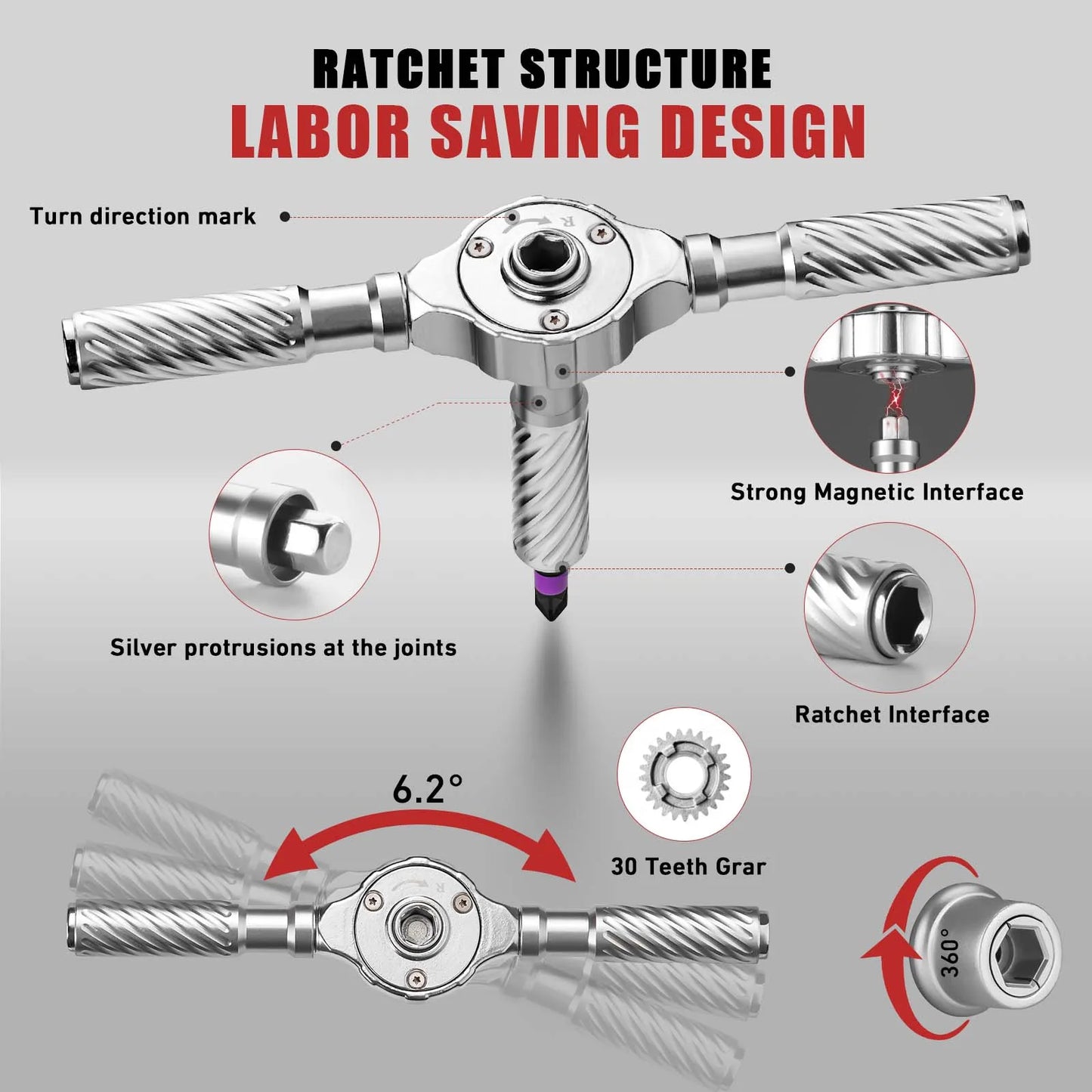 Multifunction Ratchet Screwdriver Set