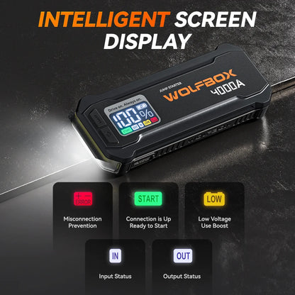 4000A Portable Jump Starter Battery Pack