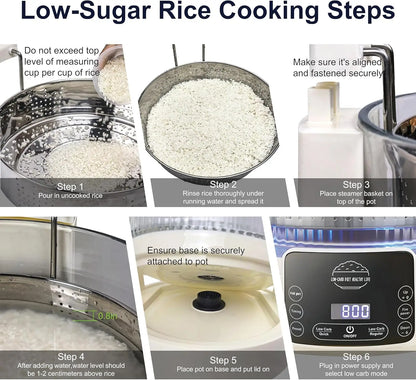 Low Carb Rice Cooker