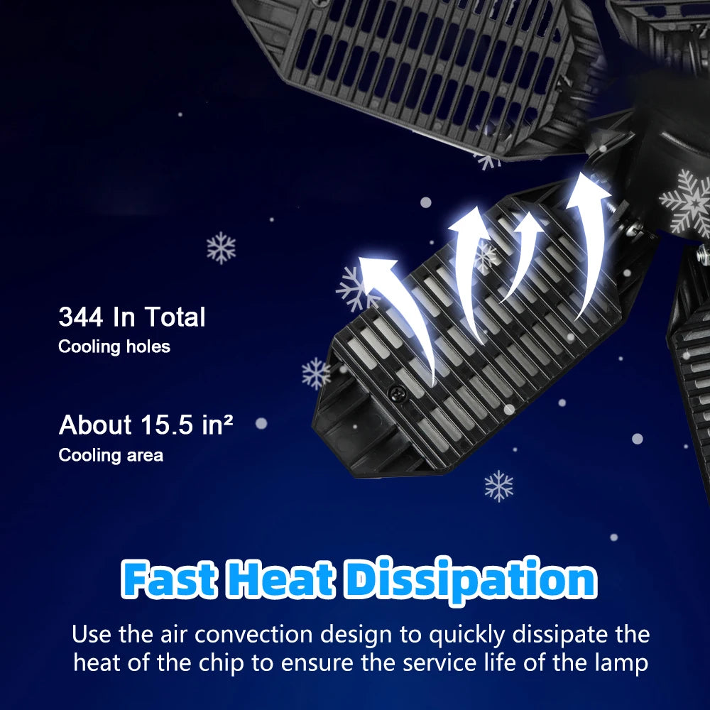 200W Adjustable Multi Panel LED Garage Light