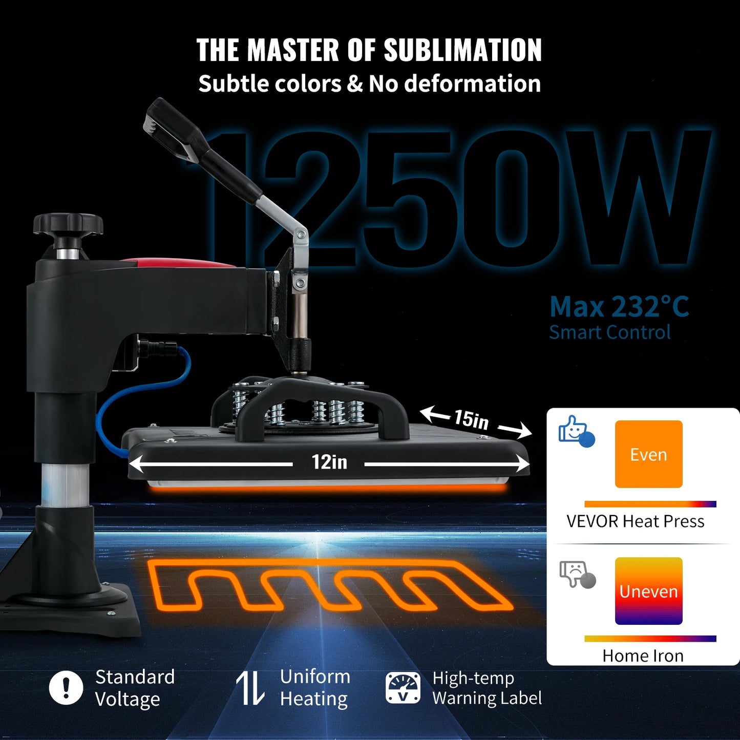 5 in1 Heat Press Machine