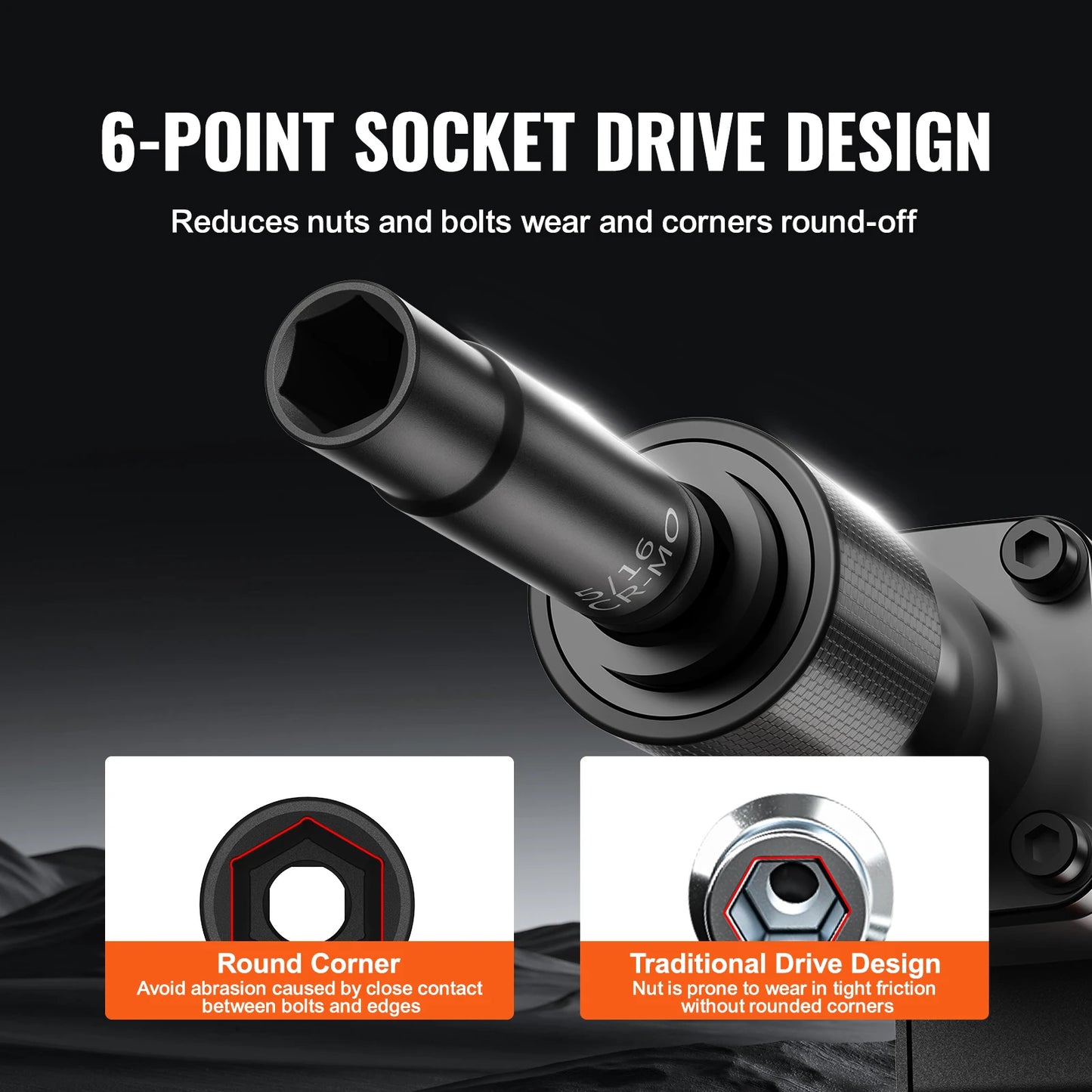 Deep / Shallow Impact Socket Set