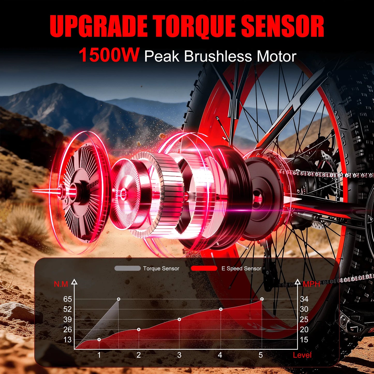 26" Fat Tire Electric Bike for Adults