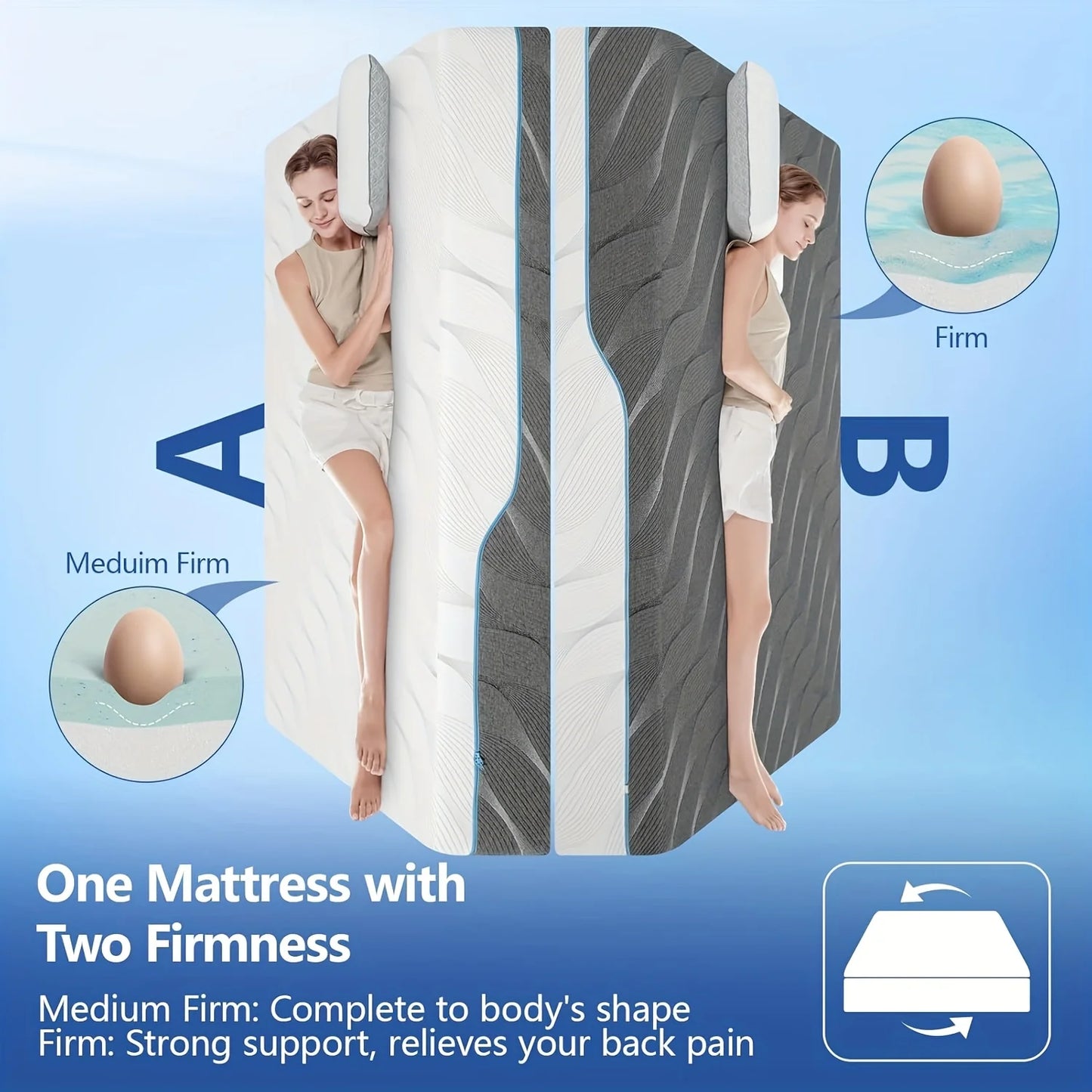 Firm - Extra Firm 8/10" Mattress